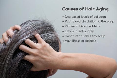 Hair Problems