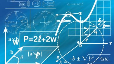 Top 16 Critical Math ACT Math Practice Formulas You Must Know