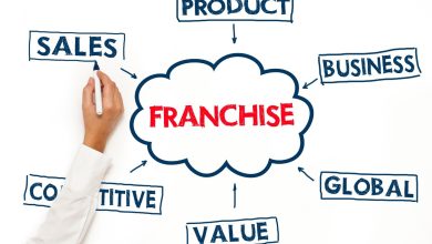 franchisors