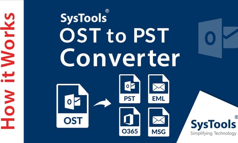Convert OST to PST