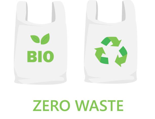 Environmentally Friendly and Biodegradable Plastic Bags
