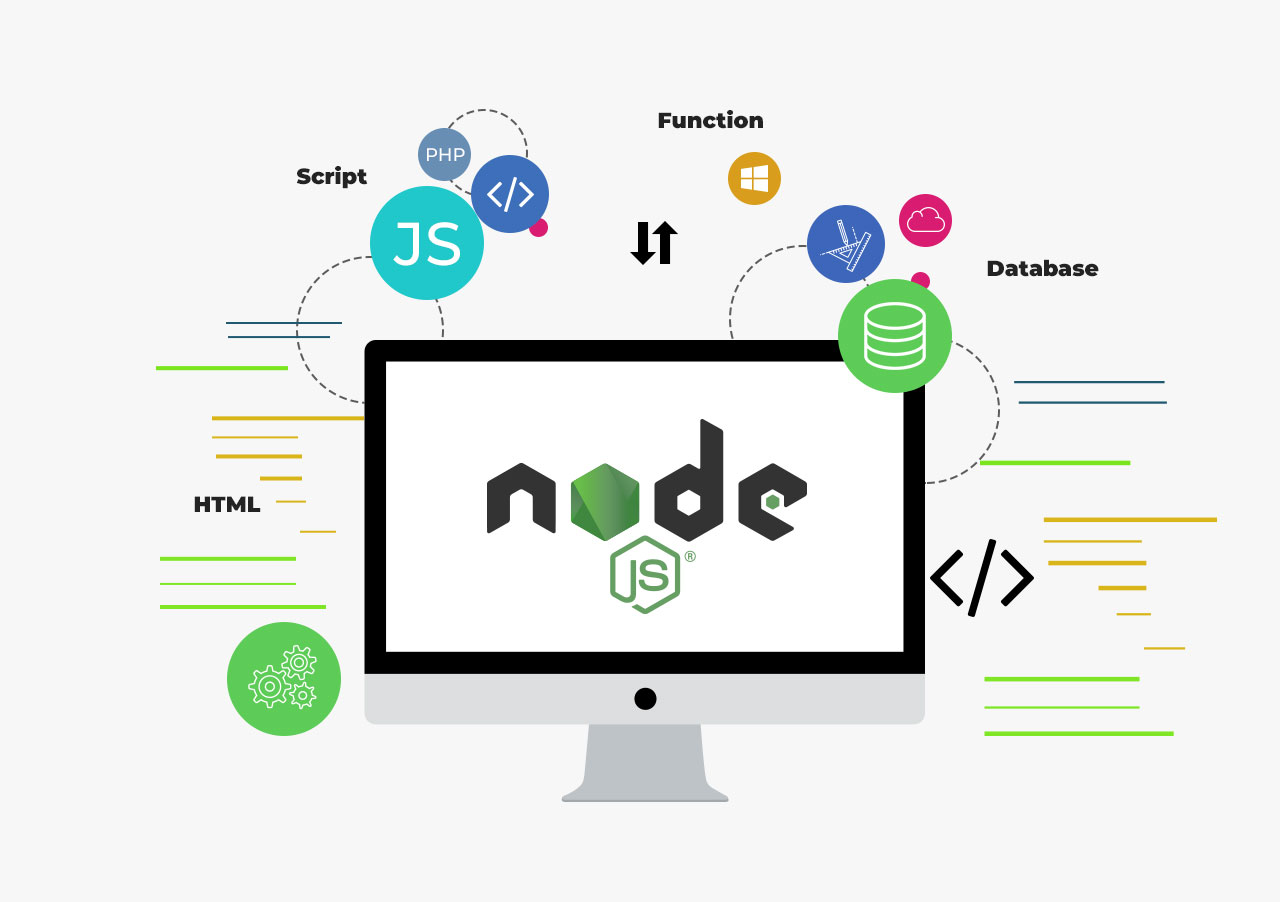 Bundle js что это. Node js. Node js программа. Скрипт на node js. Node js архитектура.