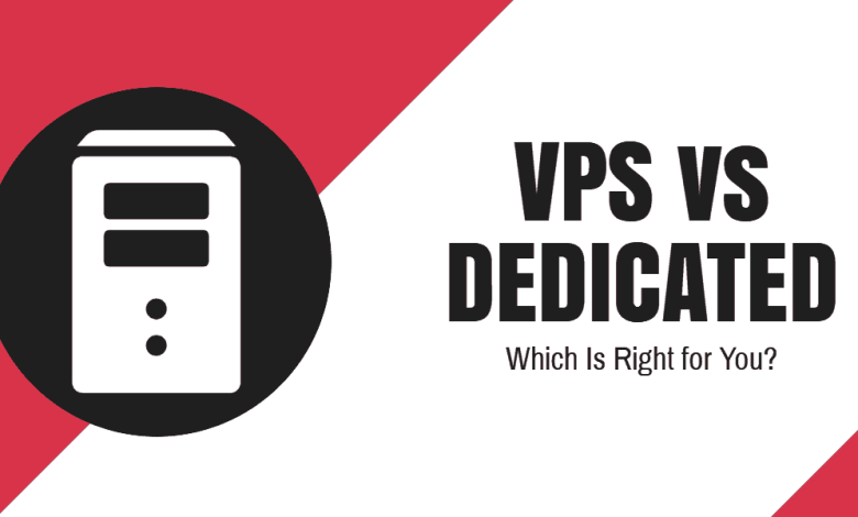 VPS and Dedicated Server