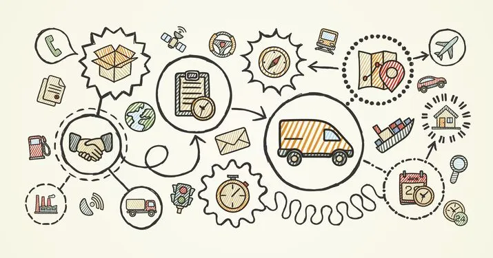 logistics and supply chain management