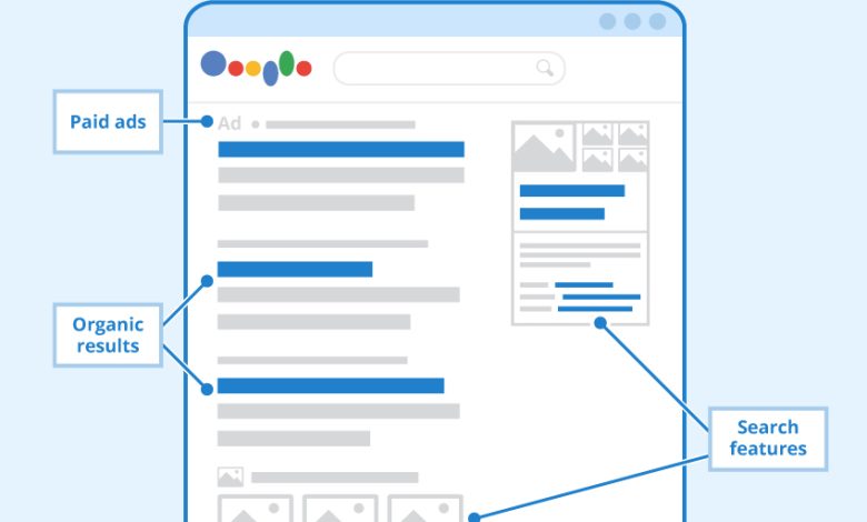 Get on Top of SERPs with Affordable SEO Services