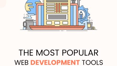 The Most Popular Web Development Tools That are Used Worldwide.