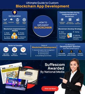 blockchain app development company