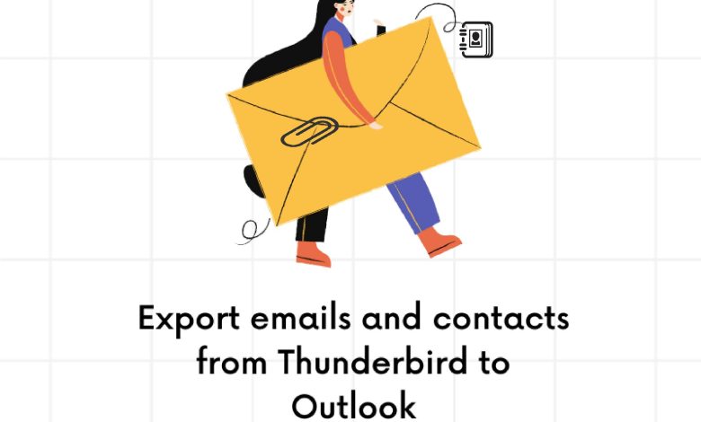 Thunderbird to Outlook