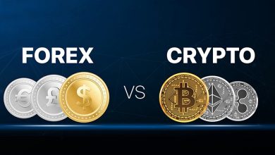 Forex and Crypto trading