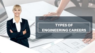 Types of Engineering Careers
