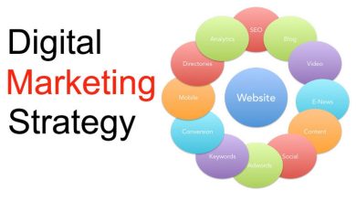 marketing agency