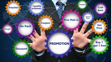 Digital Marketing Agency For Small Business