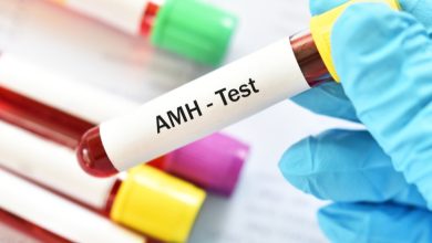 AMH Test price